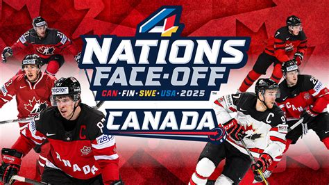 canada sofifa|Top 100 Canadian Players.